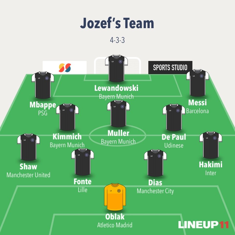 Jozef's TOTS