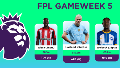 FPL Gameweek 5 Preview: Navigating the Wildcard Dilemma