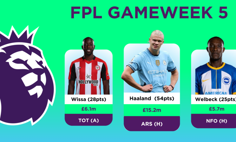 FPL Gameweek 5 Preview: Navigating the Wildcard Dilemma