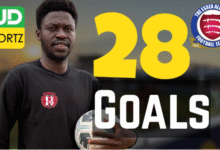 Agoro Fuad: The Deadliest Striker in Division Three