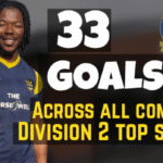 Remel Green: The Division Two Goal Machine