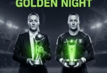 Wiegman and Hampton Secure Top Ballon d'Or Honours