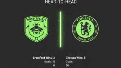 Brentford vs Chelsea: Carvalho’s Last-Gasp Goal Secures Dramatic 2-2 Draw