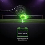 Your Ultimate Guide to the Wimbledon Ballot 2026