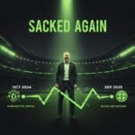 Sacked Again: Erik Ten Hag’s German Dream Ends After Just 62 Days