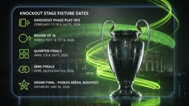 Your Complete Guide to the UEFA Champions League 2025/26 Schedule