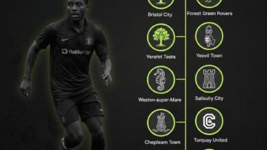 Remembering Marvin Brown: Tributes for the Bristol City Record-Breaker Remembering Marvin Brown: Tributes for the Bristol City Record-Breaker