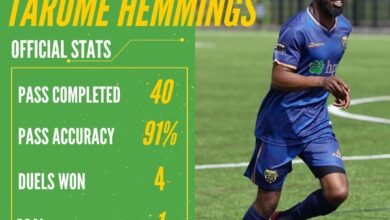 Sunday League Greatness: Tarome Hemmings and David Banjo Shine in FA Nationals Clash