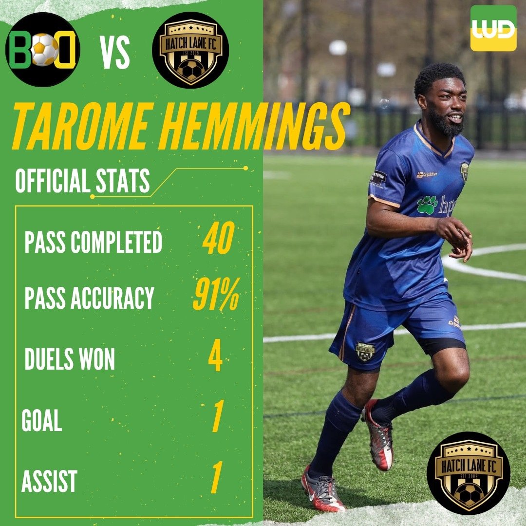 Tarome Hemmings