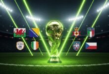 World Cup 2026 Playoff Draw: Tough Roads for Wales, Northern Ireland, and Republic of Ireland