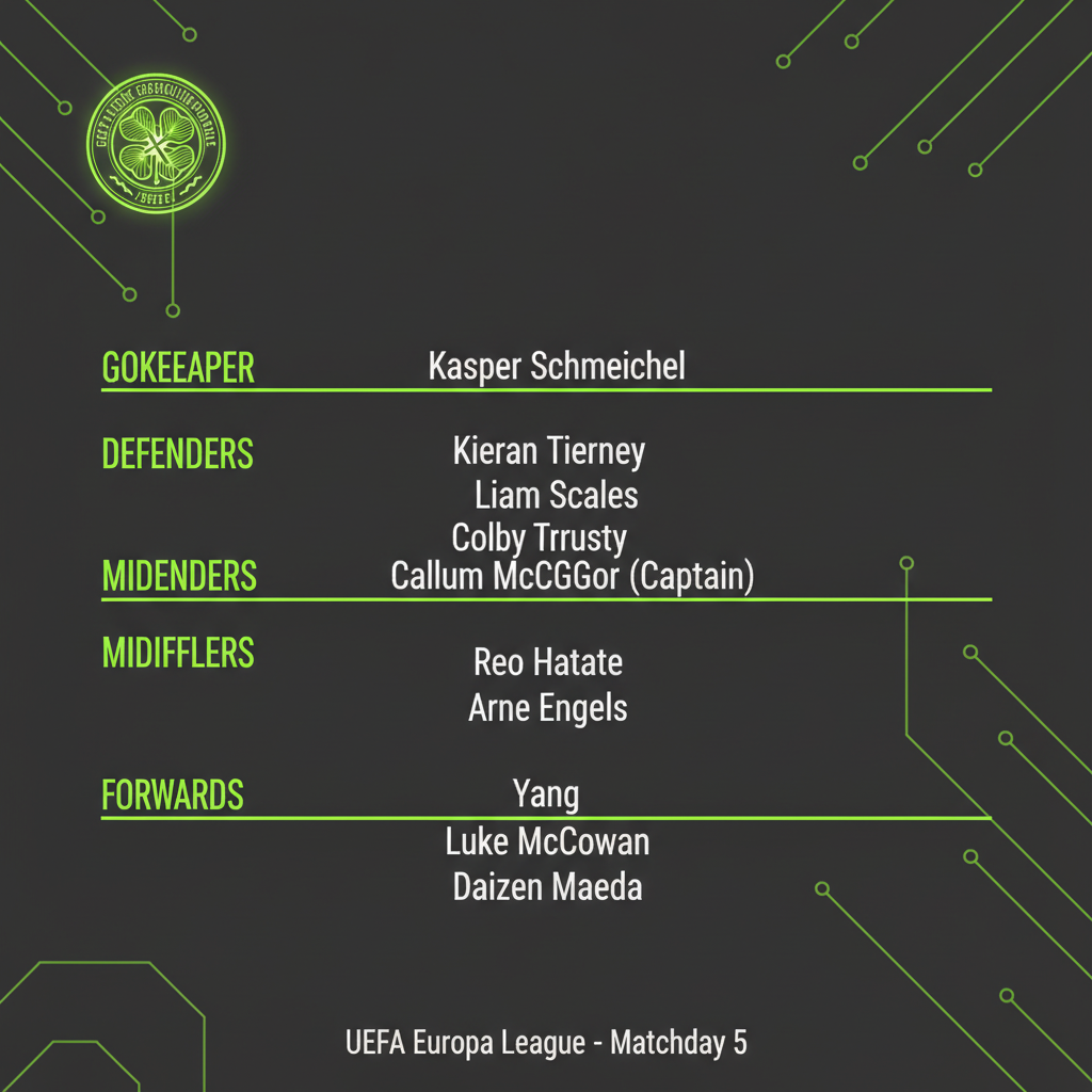 An abstract image of Kelechi Iheanacho celebrating his return to the squad, depicted in a stylized dark and lime green color scheme.