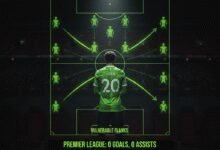 Liverpool’s Crisis: Tactical Missteps, Injuries, and the Human Cost