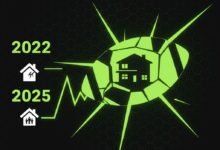 Raheem Sterling’s Family Safe After Second Home Burglary Attempt