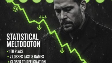 Liverpool in Full-Blown Crisis as Slot Faces Severe Pressure Liverpool in Full-Blown Crisis as Slot Faces Severe Pressure