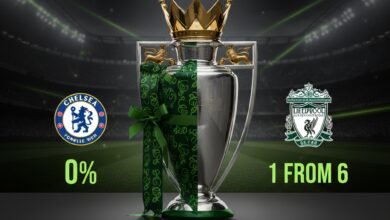 Top at Christmas: Does it Guarantee Glory?