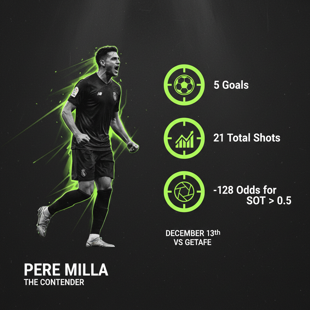 A football hitting the back of a net, symbolizing a goal, presented with a dramatic dark and lime green lighting theme.