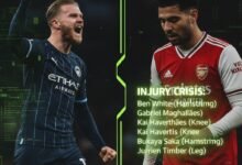 Premier League Festive Fixtures