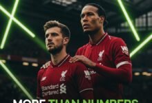 Van Dijk’s Wisdom for Wirtz Amidst Goal Drought