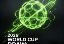 2026 FIFA World Cup Draw Live