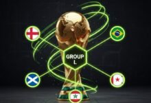 World Cup 2026 Draw LIVE
