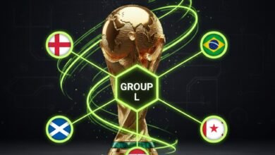 World Cup 2026 Draw LIVE