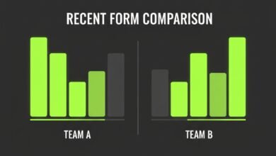 How to Write an Engaging Match Preview