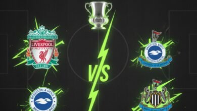 Premier League Giants Set for Major Clashes