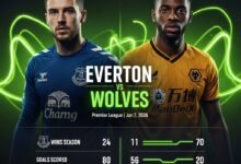 Premier League Showdown at Hill Dickinson Stadium