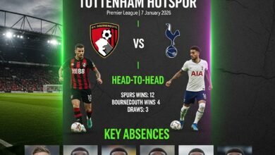 Bournemouth vs Tottenham Hotspur