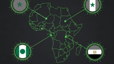 AFCON 2025 Quarter-Finals