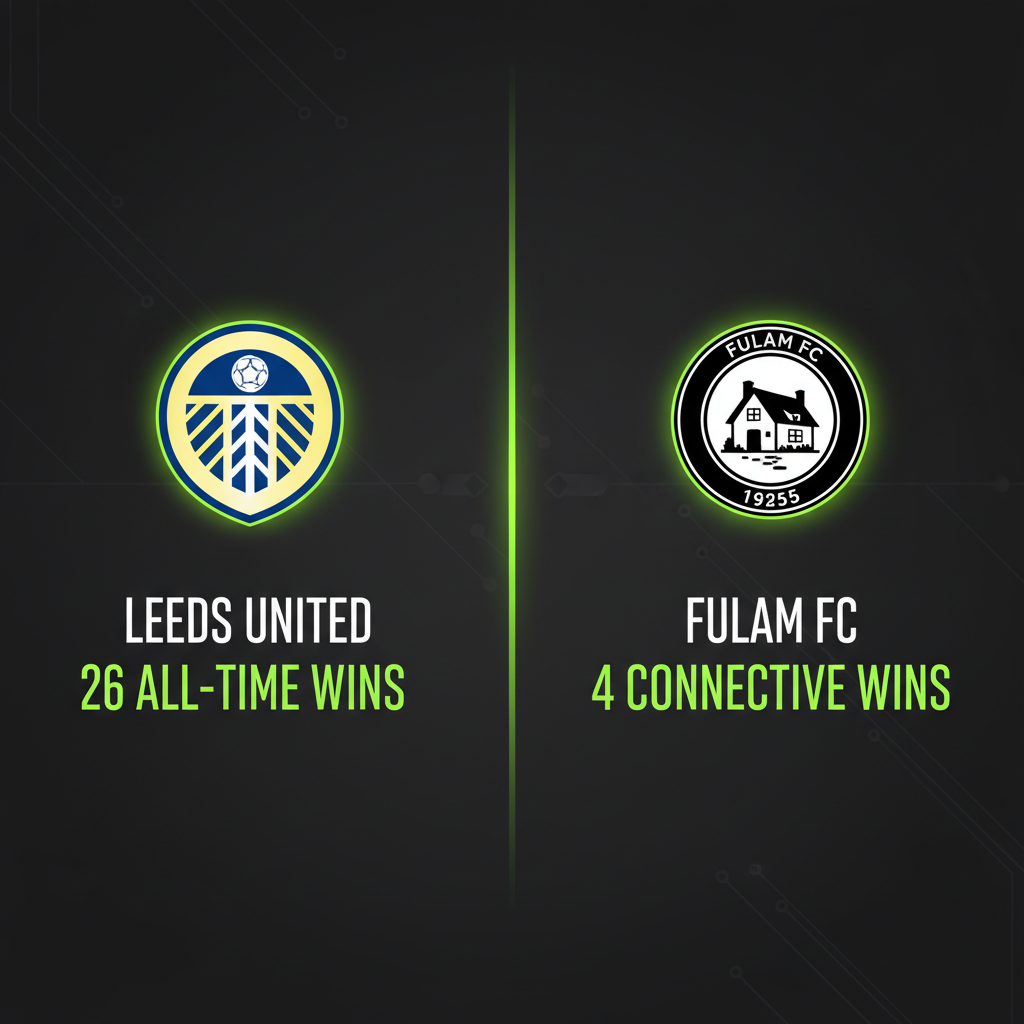 Head-to-head stats graphic for Leeds vs Fulham match showing Leeds 26 all-time wins and Fulham 4 recent victories, with a lime green and dark color scheme.
