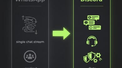 From Scattered Chats to a Thriving Hub