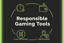 Bet Smart, Play Safe