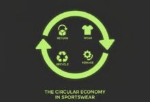 How “Net Zero” Events Are Reshaping Sportswear