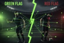 Beyond Skill: The Tactical Awareness Scouts Crave