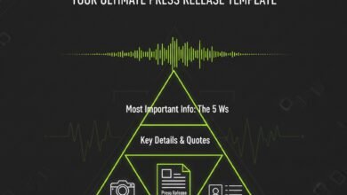Get Noticed: Your Ultimate Press Release Template for Local Clubs