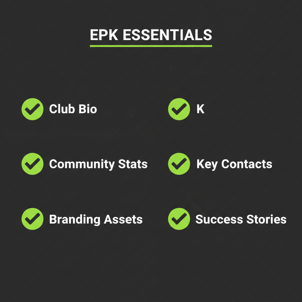 A checklist of essential components for a grassroots football club's Electronic Press Kit.