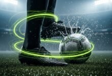 Dominate Your Football Trial Dominate Your Football Trial