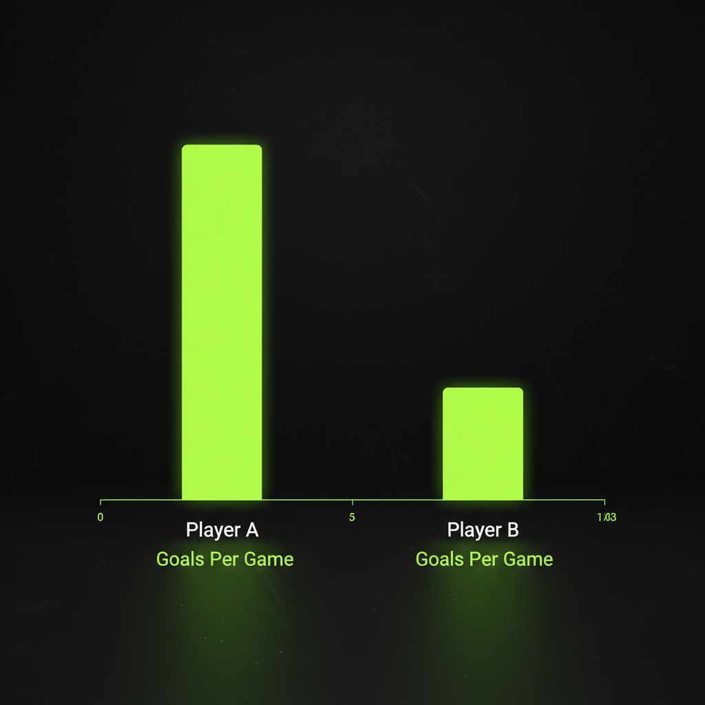 Recruiting highlight reel optimization infographic