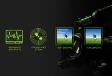 Master the Midday Kick-Off