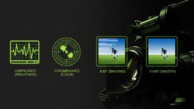 Master the Midday Kick-Off