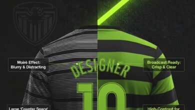 The Science of the Screen