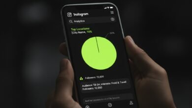 Your 2026 Blueprint: Social Growth & Sponsorships