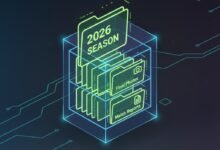 The Ultimate Guide to Content Creation Tools in 2026