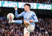 Premier League Title Race